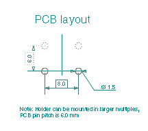 Sicherungshalter MiniVal/MiniOTO Adapter auf Leiterplatte mit 2xM5 Loch