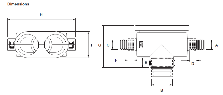ABB - Externer zweiteiliger Steckverbinder - Deutsch - DRC50 Anschluss (copy)