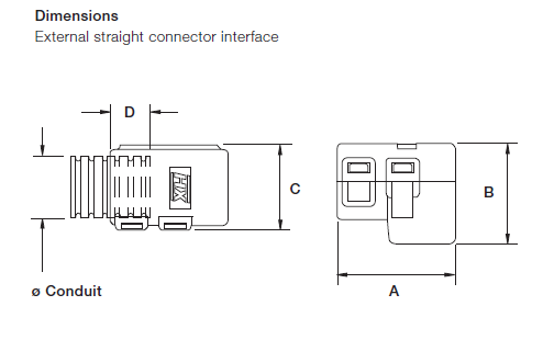 ABB - Externe teilbare TempGuard-Steckverbinder - Serie Bosch Compact (copy)