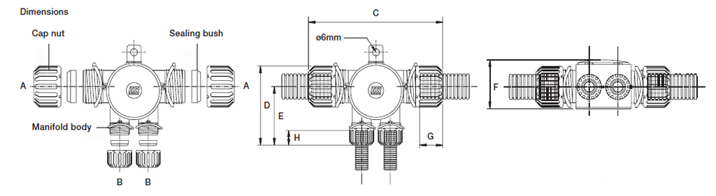 ABB -  Mehrfachverteiler