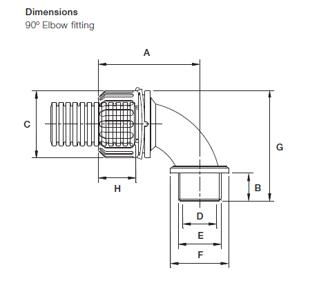 ABB - 90° - Bogen - Verschraubung mit Dichtung - NC20/NW17 (copy)