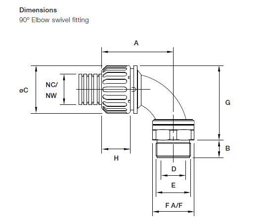 ABB - 90° - Bogen - Verschraubung mit Dichtung - NC32/NW29 (copy)