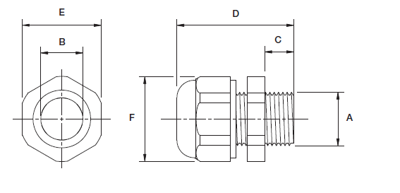 ABB - Kabelverschraubung (copy)