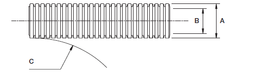 ABB - Wellrohr HTC - mittlere Gewichtsklasse - NW 7,5 - (VPE 50m)