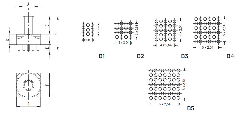 POWER TOWER - BlueBrass - Hochstrom PCB-Anschluss (copy)