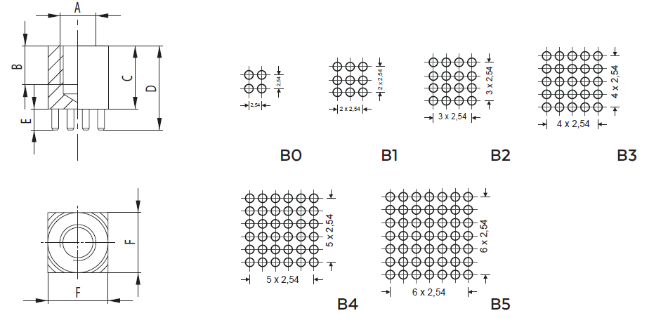 POWER SOCKET - BlueBrass - Hochstrom PCB-Anschluss
