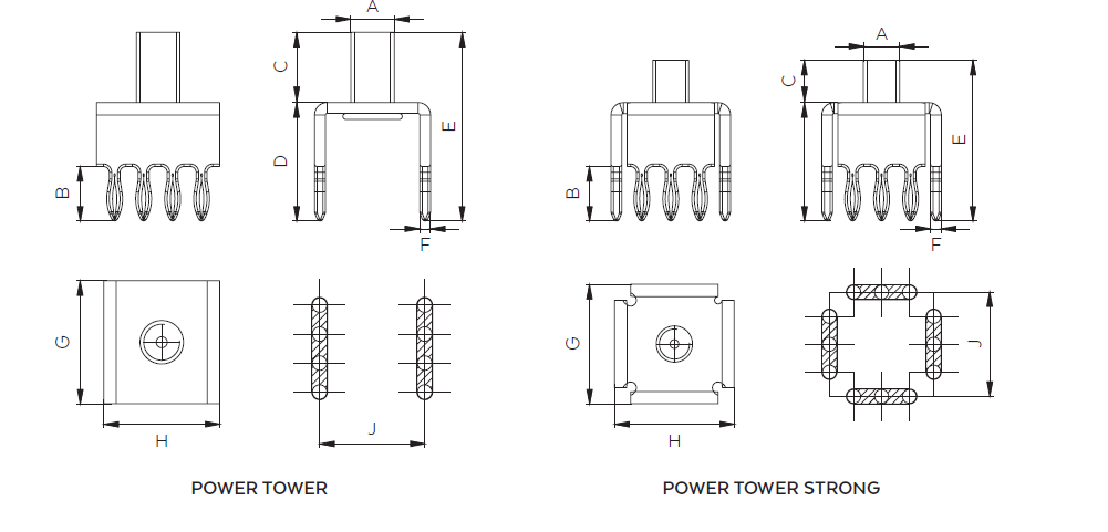 BIZON BLOCK - BlueBrass - Hochstrom PCB-Anschluss