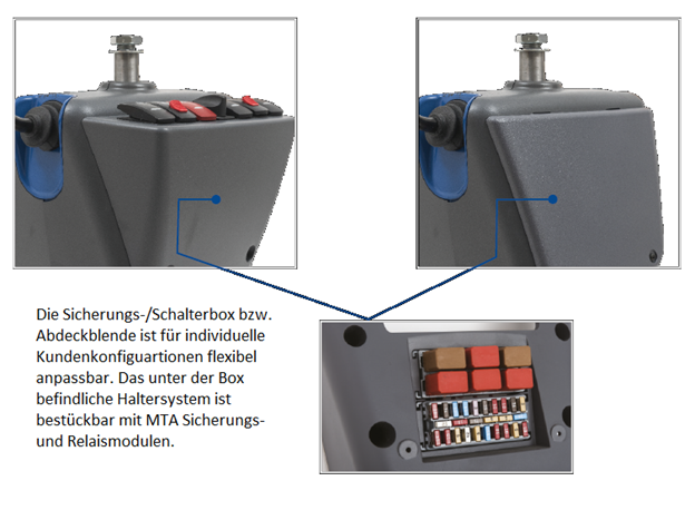 Lenksäule C2 400 Quick/Revo/ohne Instrument