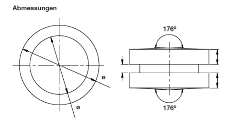 ABB-Blindstopfen (NC20/NW17)für Adaptergehäuse