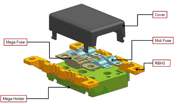 Sicherhalter Modul für CVEP Rahmensystem - Kombinierbar für 2 x Mega/1 x Mega 4 x Midi/6 x Midi ohne Deckel und Rahmenteile (optional)