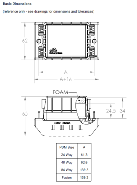 Sicherungshalter Modul C753-1 - 84-polig - MCP2.8mm Crimpkontakte