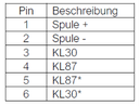 Minirelais 12V - Schließer - 25A - Diode - Stecker DTF13-6P - vergossen - Lasche optional