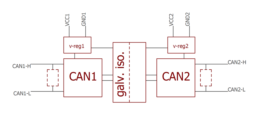 CAN Repeater max.60V