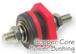 M8 black IP67 power connector
with 18 mm screw