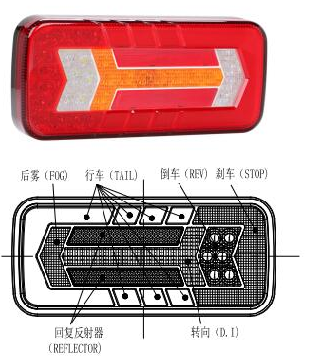 LED combination rear lamp - function: tail/reverse/stop/reflector/turn/Fog