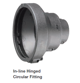 ABB - In-line Hinged Circular Fitting NC 25 - NW 22