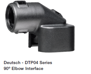 ABB - External Hinged Connector Interface - DTP04 Series Interface