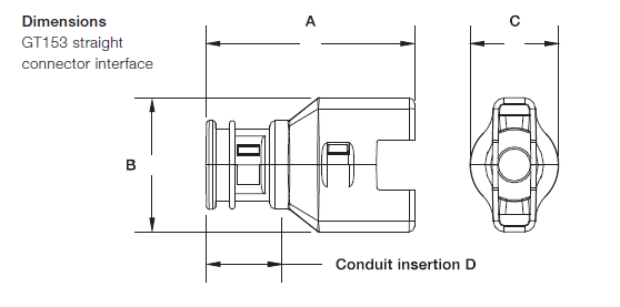 ABB - External hinged connector interfaces - Series Delphi - NC 08 - NW 7,5