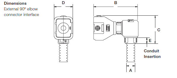 ABB - High Temperature External 90° elbow connector interface - Series AMPSEAL 16