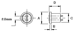 [RSG02] ABB - RSG Housing 02 Sealed Fittings