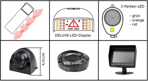 [ABAK003] Turning Assistant Deluxe Plus-4 - Blind Spot Assistant for commercial vehicles
